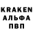 БУТИРАТ буратино Andrej Zernosekov